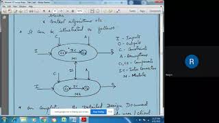 STM CSE CS 404 Module VI Part 5