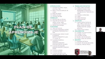 EXCEL BÁSICO E INTERMEDIO - CLASE 1 - 2520