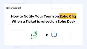 How to Notify Your Team on Zoho Cliq When a Ticket is raised on Zoho Desk