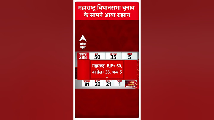 Assembly Election Results: महाराष्ट्र में बदला नंबर | Jharkhand Result | Maharashtra Result