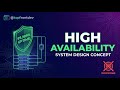 Do You Know How System Availability Works and Measured?