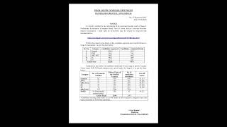 Delhi High Court Jr Judicial Assistant / Restorer Result  2026 and cut off