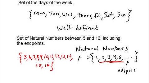 MGF 1106 section 2.1
