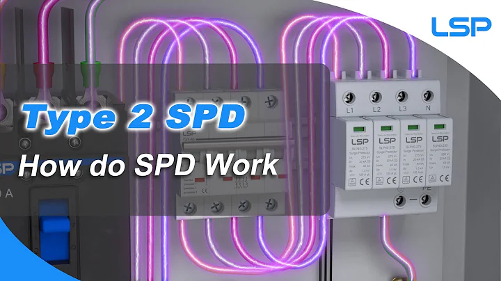 Type 2 SPD and How do Surge Protection Devices Work​