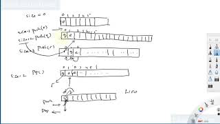 Data Structures | Lecture 5 | Implementation of Stack Abstract Data Type using Arrays in C