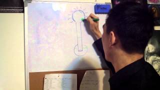 Explanation of the Drinking Bird.
