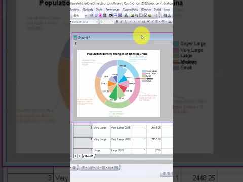 Duplicado de libros y gráficas con ORIGINPRO 2022!!