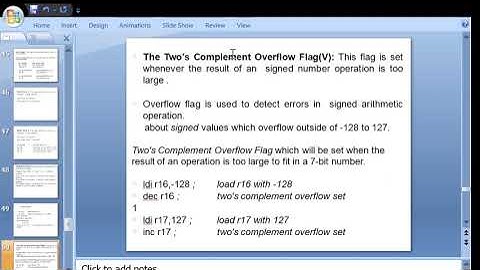 6132(CT)LECT#4MODULE1 STATUS REGISTER IN AVR