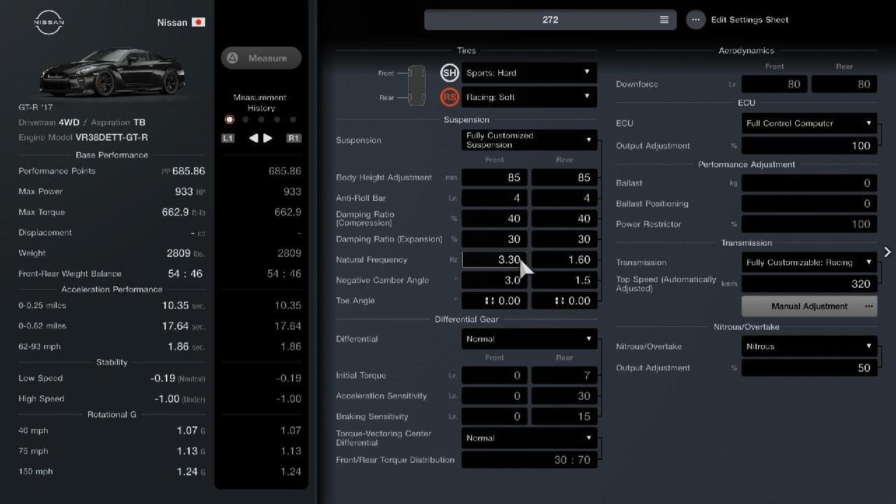 GT7 GTR R35 272 Top Speed tune
