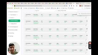 Goal Based Model Portfolios