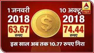 Rupee Hits All-Time Low Of 74.46 Against US Dollar | ABP News