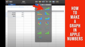 How to Make A Graph in Apple Numbers