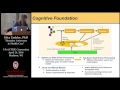 Situation Awareness in Healthcare