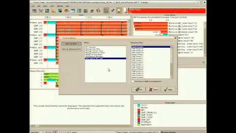 Practical Performance Analysis of Parallel Applications (part5a)