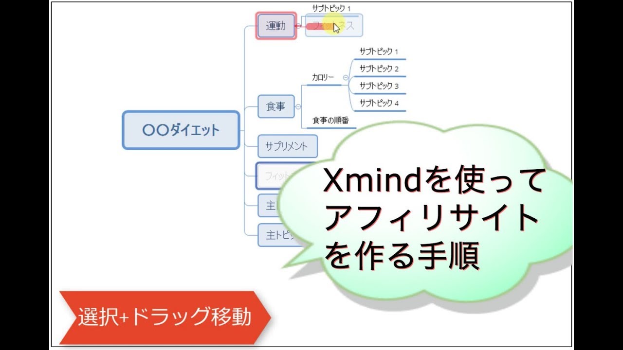Xmind8を使ってアフィリブログを作る 使い方編 Youtube