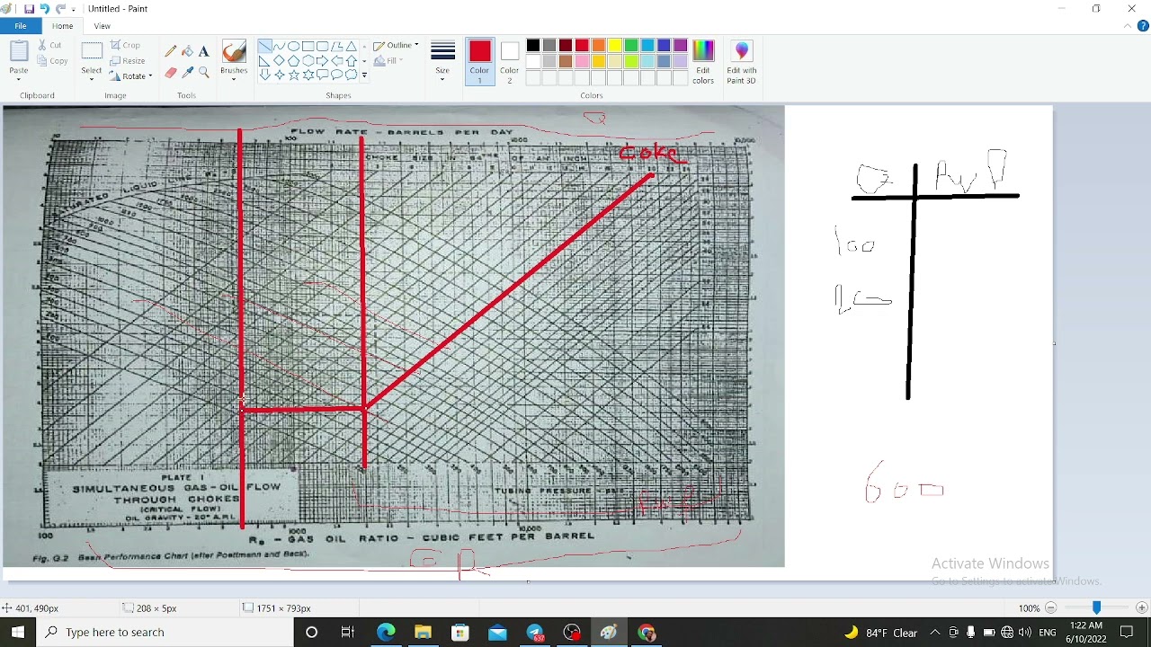 هندسة النفط مرحلة رابعة CHOKE PERFORMANCE YouTube
