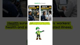Exposure Monitoring vs Health Surveillance | Know the Difference