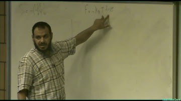 Partition Function: Statistical Mechanics Mini-Course #4.1 | ZC OCW