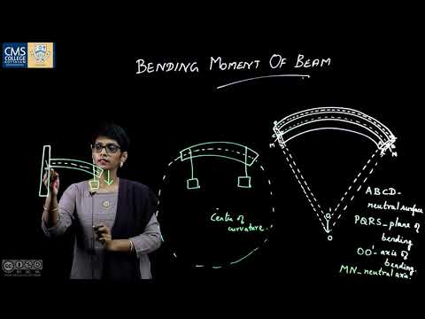 Physics - Bending