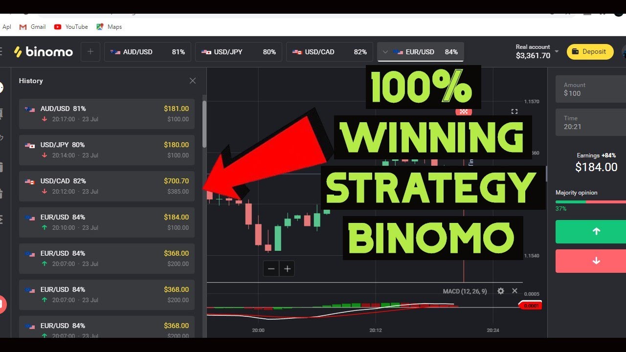 Strategia de binom