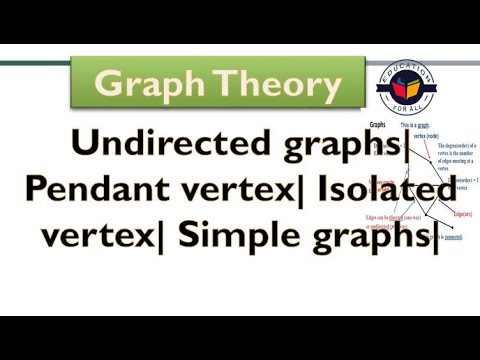 Undirected Graphs Pendant Vertex Isolated Simple Complete Graph Theory You - What Is Pendant Vertex In Graph Theory