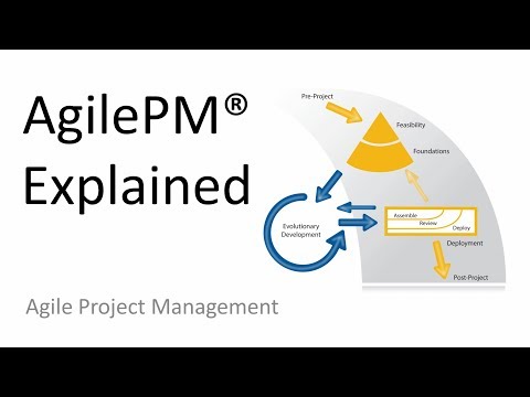 AgilePM Explained in 30 Minutes