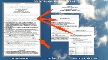 Паспорт ГОУ, индивидуальная инструкция по эксплуатации газоочистной установки, разработка