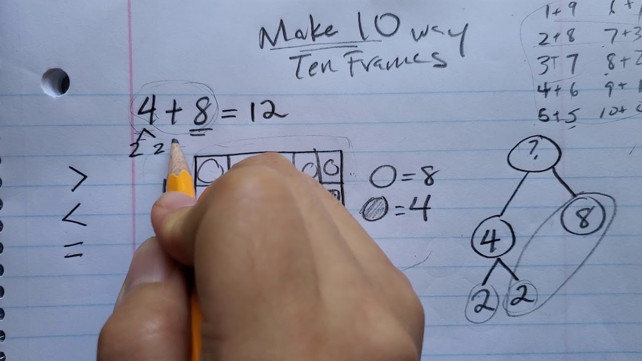 Number bonds and Make 10! - YouTube