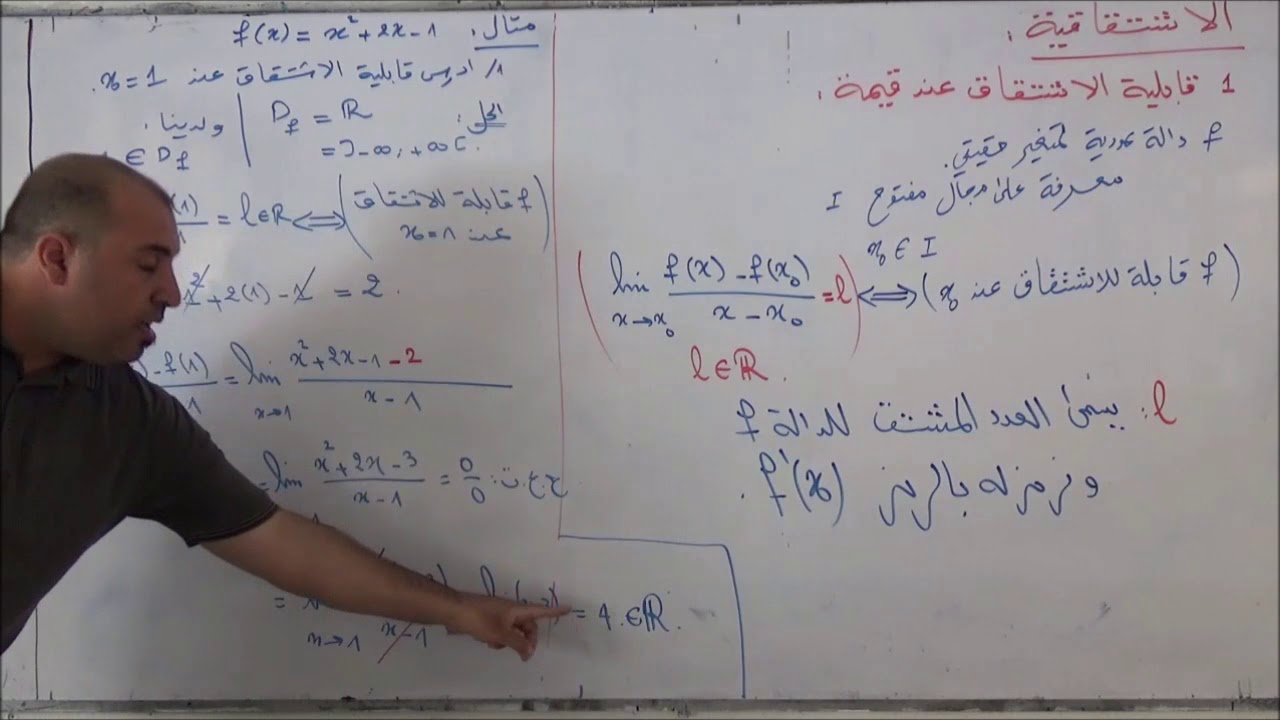 الاشتقاقية