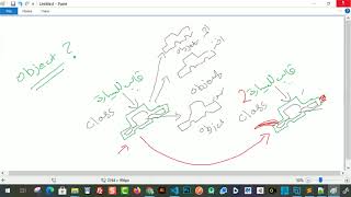 object oriented classes es6 inheritance دورة مطور الجافاسكريبت JS