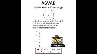 ASVAB Speed: Mathematics Knowledge Question #9 (60 seconds)