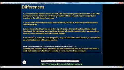 Part 32 Multi statement table valued functions in sql server