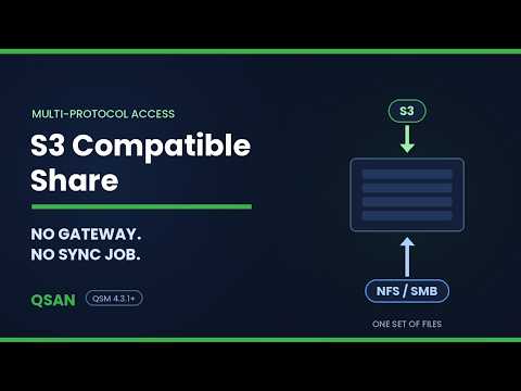 QSAN S3 Compatible Share — One Set of Files, Two Front Doors