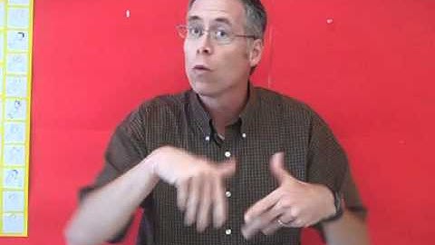 ASL 5,6 Assignment 1 - "Time" video