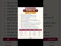 बौद्ध धर्म से संबंधित स्मरणीय तत्व।#shorts #trending #viral #examinfo #examalert