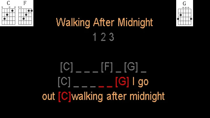 Walkin' After Midnight by Patsy Cline guitar play ...