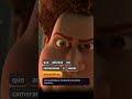 Learn Portuguese with Megamind 🎬 #learnportuguese #portuguesewithmovies #portuguese