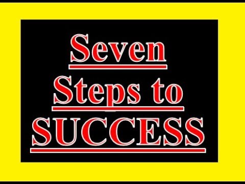 Seven Steps to SUCCESS... STEP : STOP EXERCISING Seven Steps to SUCCESS... STEP : STOP EXERCISING