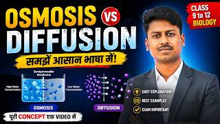 Clear Concept Osmosis and Diffusion Explained in Hindi | What is Osmosis? | #osmosis #diffusion