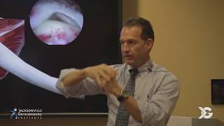 Dr. Smith – Shoulder Problems – In The Game