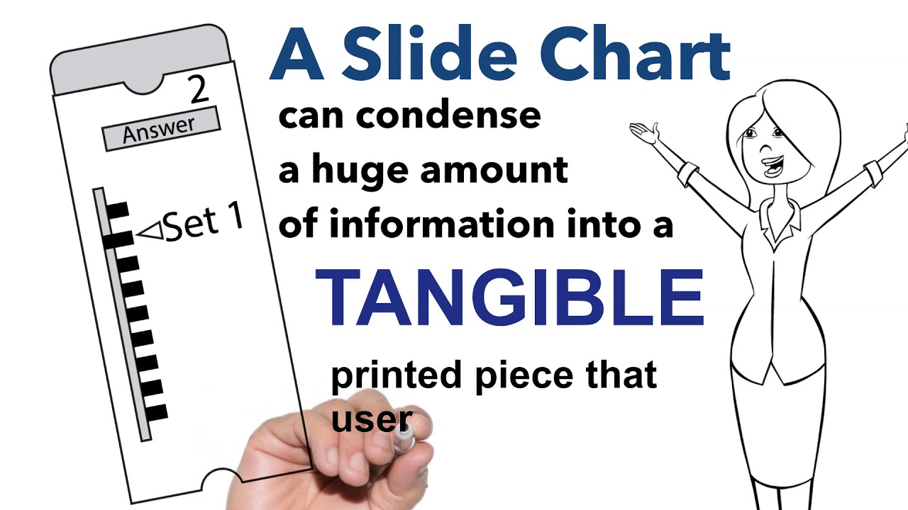 Perrygraf Slide Chart