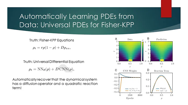 Universal Differential Equations for Scientific Ma...
