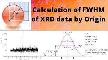 How to calculate FWHM from XRD graph manually by Origin software #origin #FWHM #XRD #Nanoparticles
