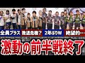 【Mリーグ】前半戦が終了!各チーム、選手のポイントやこれまでを振り返る!