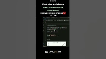 V   S1 EP8 T7   Machine Learning in Python   Unpacking or Destructuing   Graph Lines List