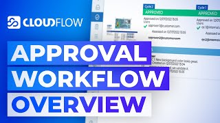 HYBRID Software - CLOUDFLOW Approvals