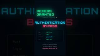 Brute Force Attack 😱 | How Login Systems Get Broken (Awareness)