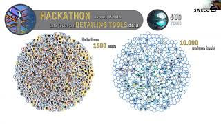 AECH Online v1: Team Data2Wisdom