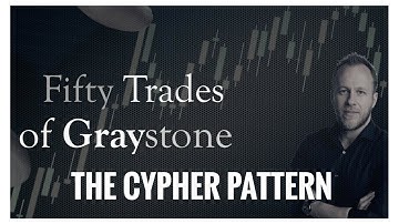 50 Trades of Graystone 2 - The Cypher Pattern