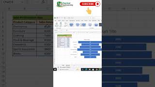 How to Create Funnel Chart Faster in Excel 2021 #excel2021 #excel #spreadsheetmagic